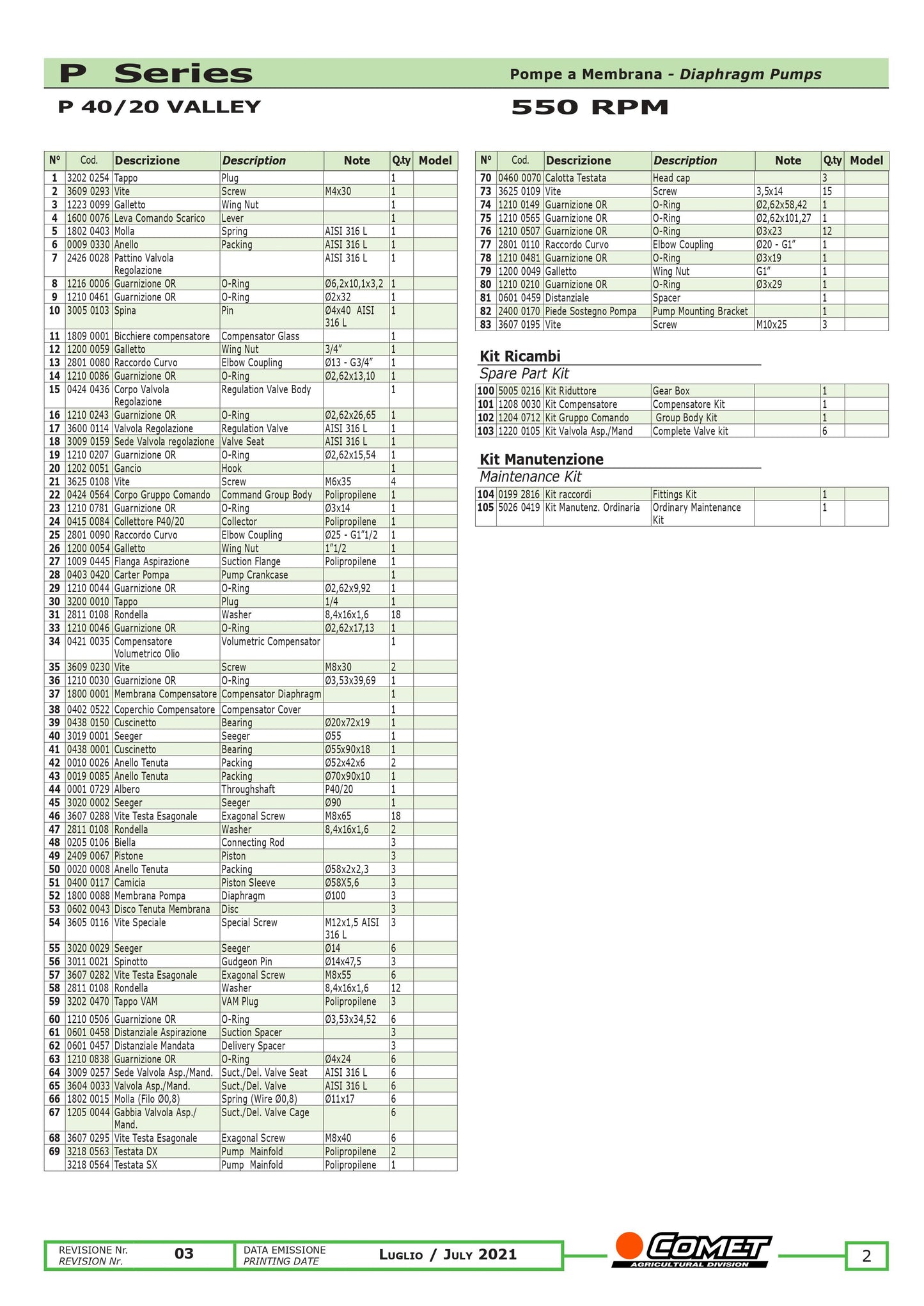 Comet P40 Wing Nut 1200.0049.00